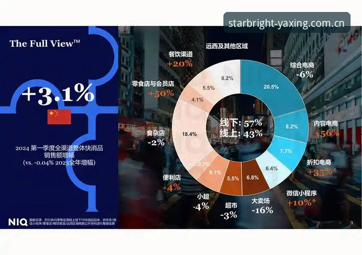 亚星娱乐电竞盘口水位数据 亚星平台电竞盘口水位数据趋势洞察:从波动中寻找确定性交易逻辑