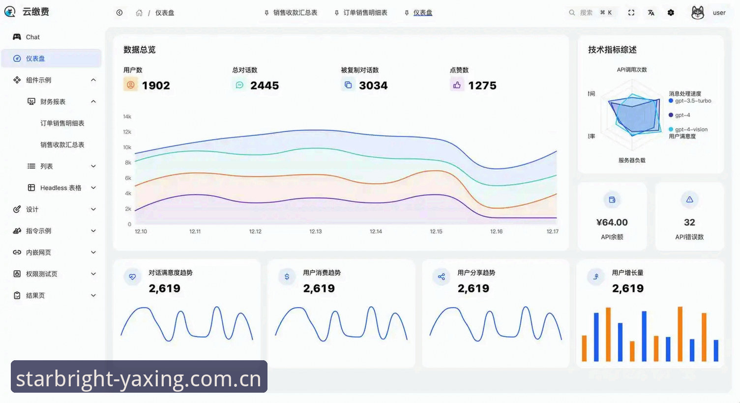自主原创年份网页版登录入口iOS版 自主原创年份网页版登录入口iOS版完整使用指南:从下载到数据解读的7个决策点