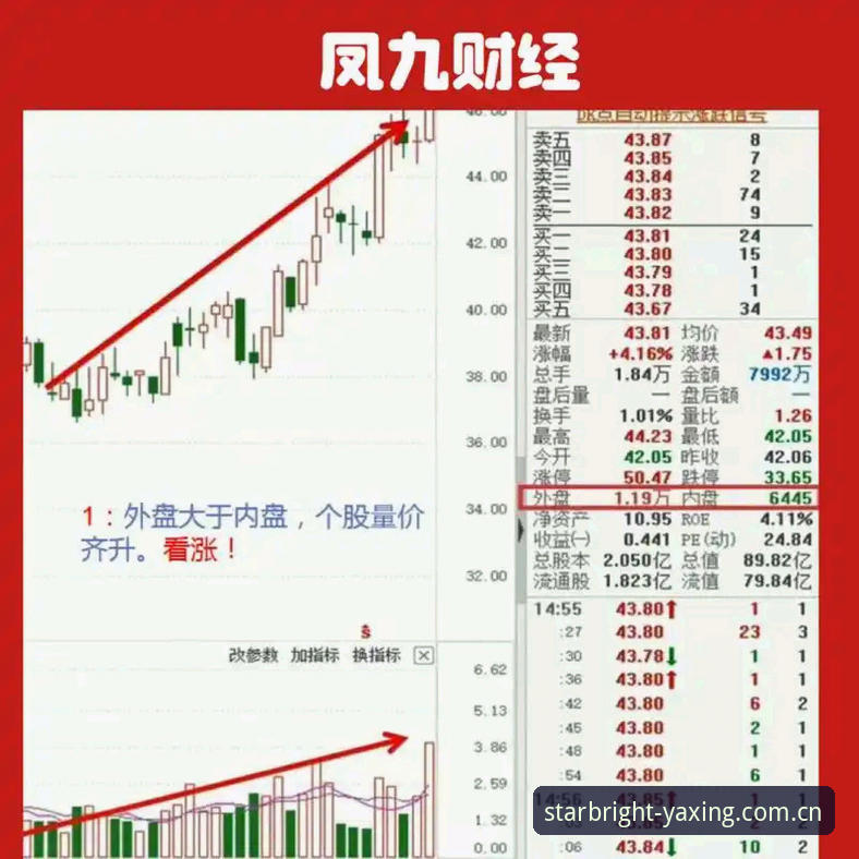 亚星娱乐电竞盘口水位数据 电竞盘口水位数据实用解读:亚星体育平台高阶玩法必备知识